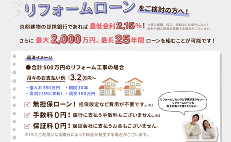 リフォームローン